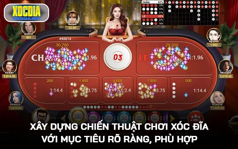 Xây dựng chiến thuật chơi Xóc đĩa với mục tiêu rõ ràng, phù hợp